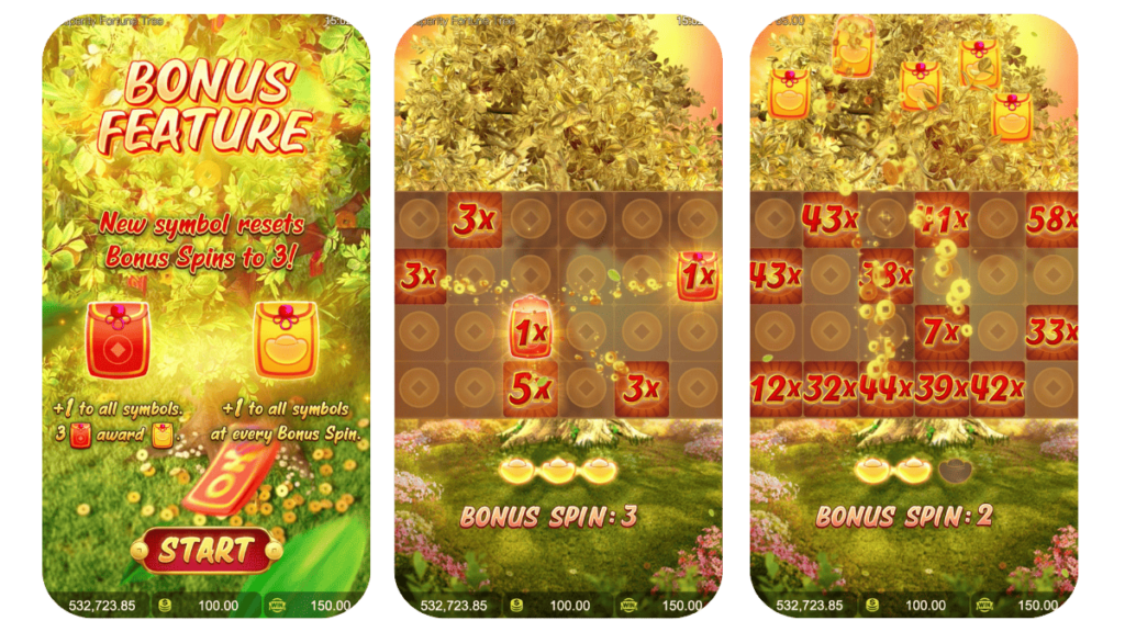 รีวิวเกม Prosperity Fortune Tree