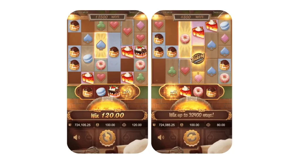 รีวิวเกม Bakery Bonanza